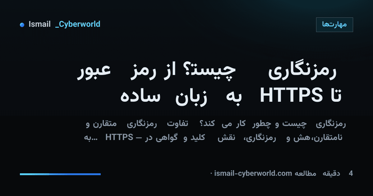 رمزنگاری چیست؟ از رمز عبور تا HTTPS به زبان ساده